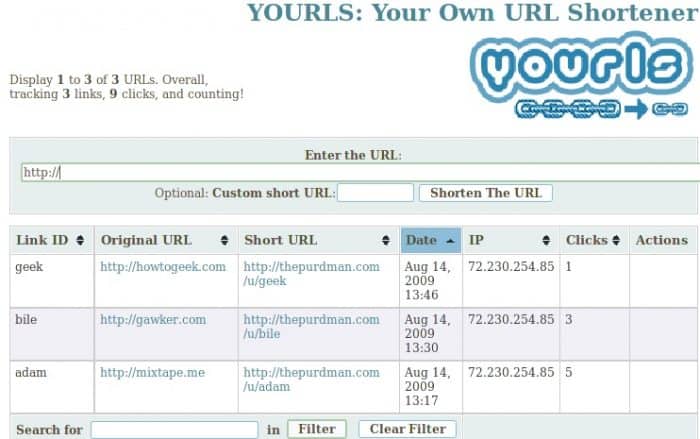 usingyourls