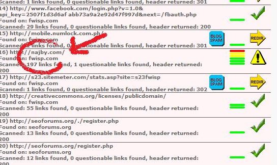 Verifique a qualidade de seus links