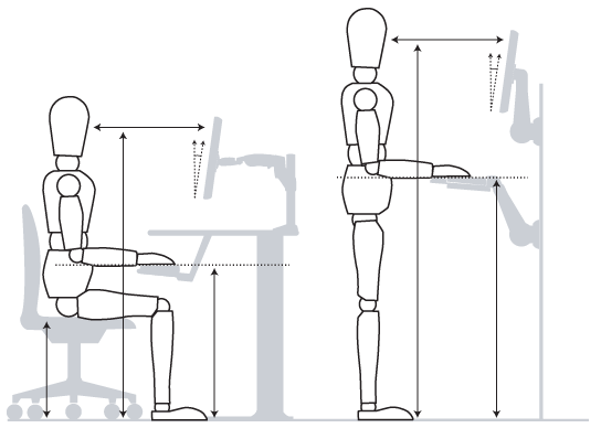 Planejando a sua estação de trabalho ergonomicamente