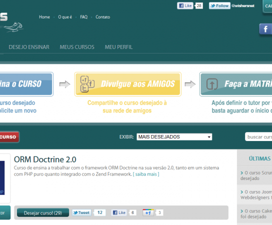 Cursos online no Wishers