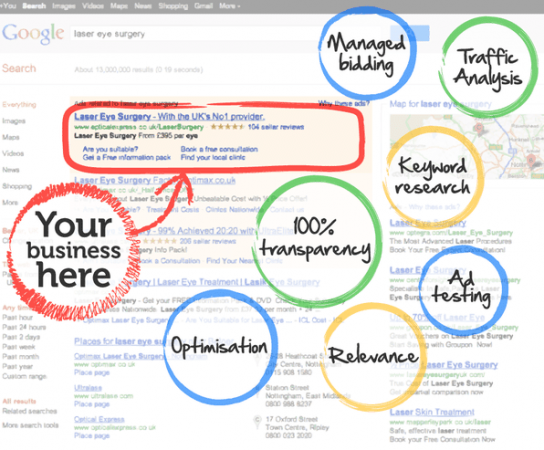 Quer deixar de ver anúncios dos sites por onde passou?