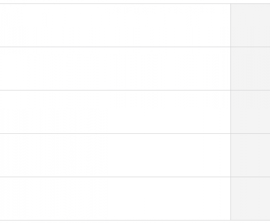 5 extensões de domínios grátis